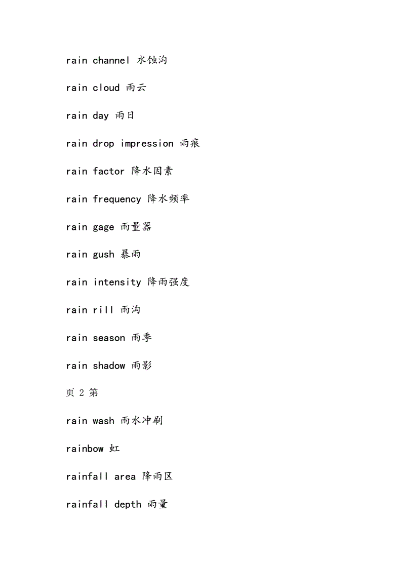 地理词汇英语翻译r开头.doc