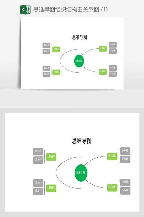 思维导图组织结构图关系图 (1)