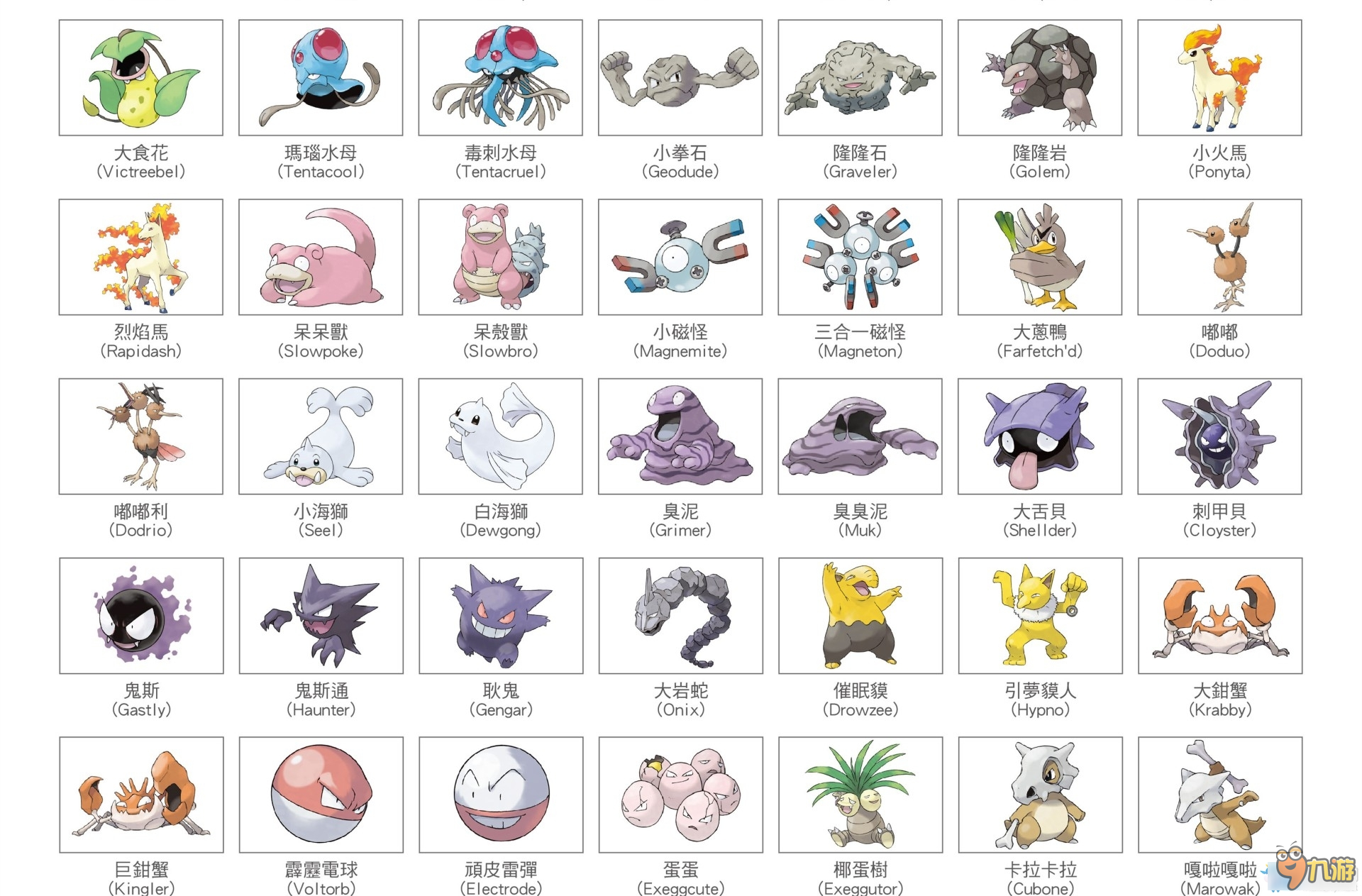 《精灵宝可梦日月》特有的究极异兽图鉴:《精灵宝可梦日月》究极异兽