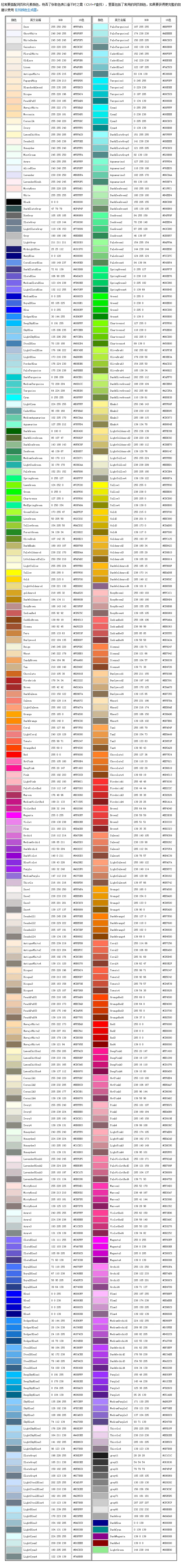 网页取色表(rgb) - web - 拼吾爱程序人生