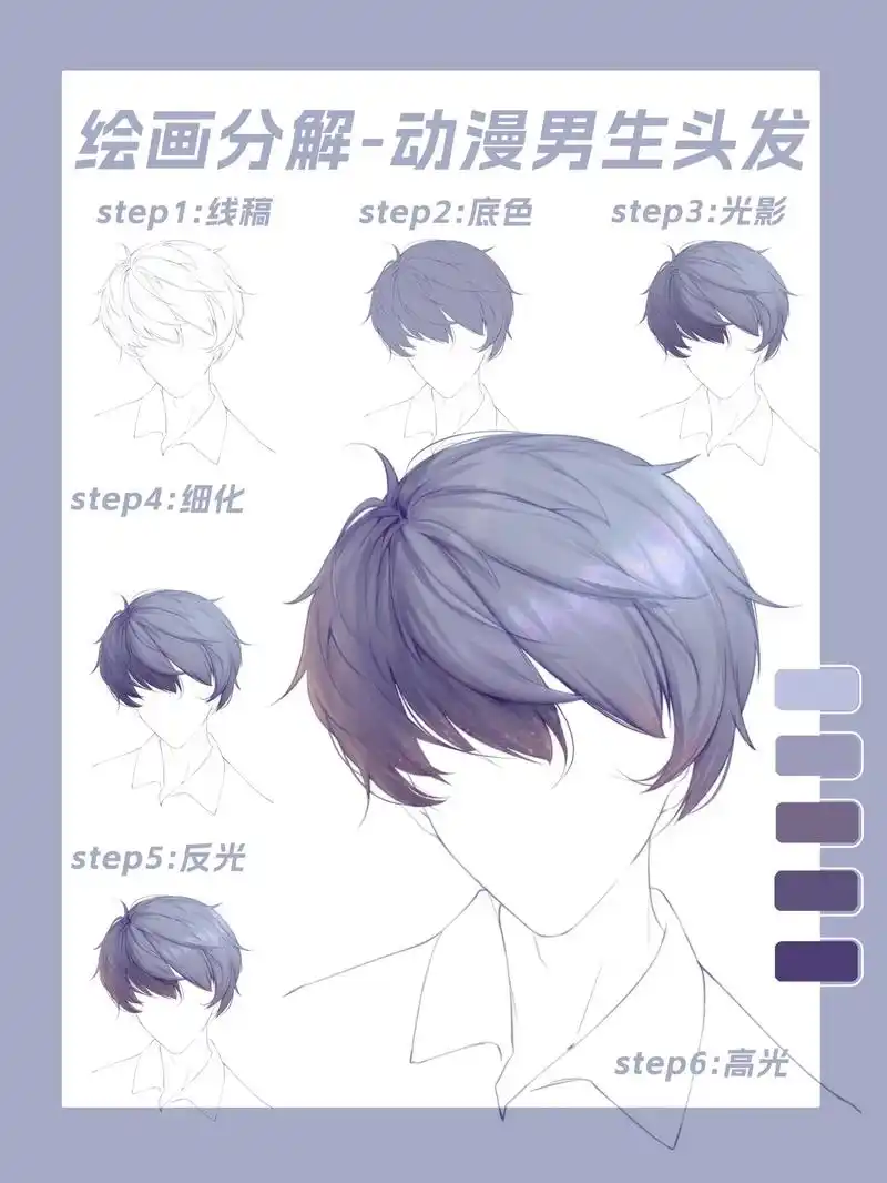 【板绘教程】二次元男生头发画法～给大家分享一个动漫男生短发画 -