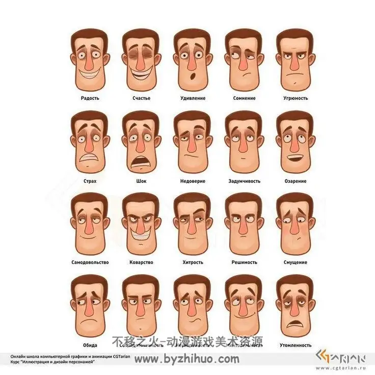 迪士尼卡通情绪设计表情美术参考图集百度网盘下载