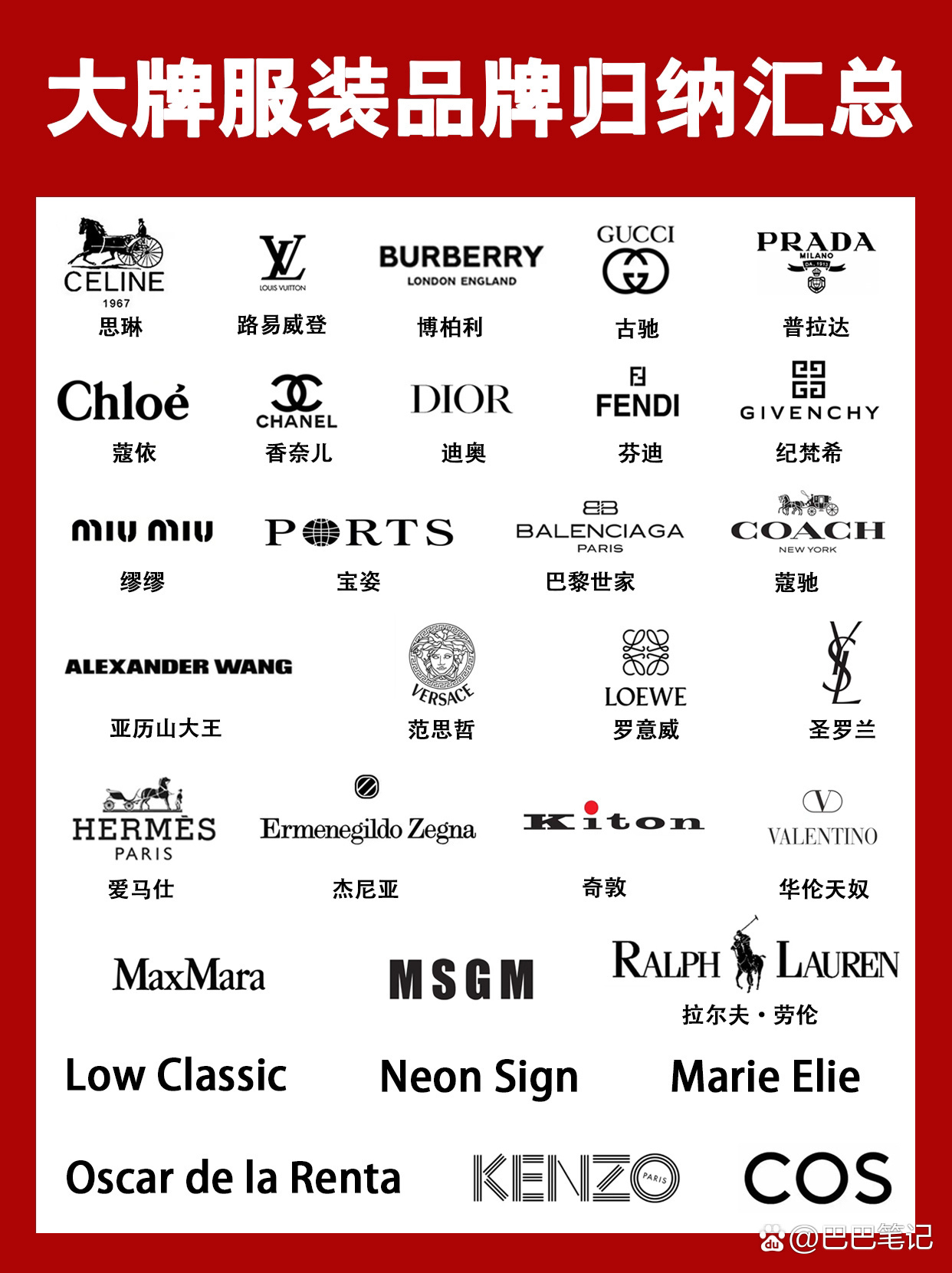 服装# 大牌服装品牌归纳为总