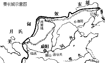 秦始皇万里长城示意图