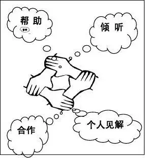 2012届全国名校英语模拟试题英语作文汇编5