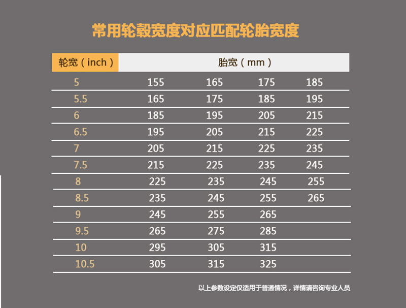 适用于奔驰轮毂r300gla200glc260glk350l400原装钢圈17寸18寸19寸20寸