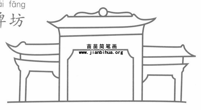 路线图永宁门简笔画儿童画古代建筑牌坊简笔画图片平遥古城的简笔画