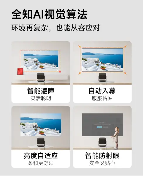 2024年客厅投影仪怎么选?当贝x5s成年轻人首选