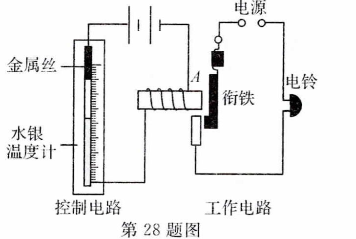 28如图是一种温度自动报警器的工作原理电路图在水银温度计上部插入一