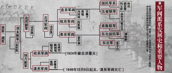 他骂哭张学良,吊打汪精卫,保住故宫,美国人夸他"中国最强者"