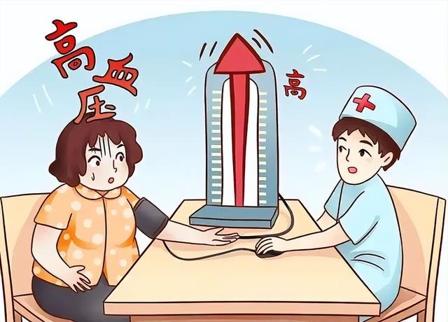 高血压与我们的生活息息相关的那些事