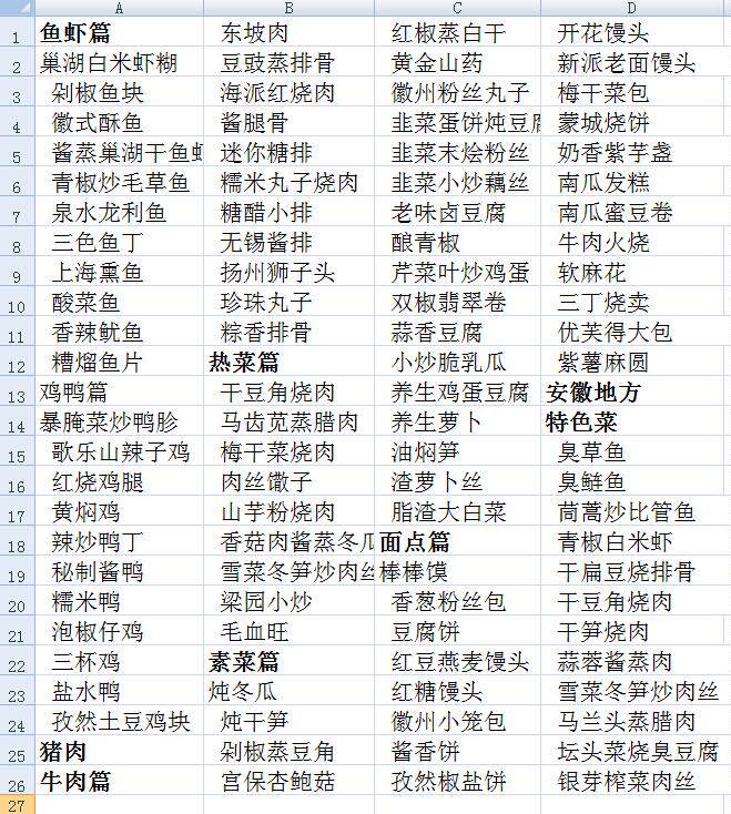 大锅菜中国教程菜谱食谱大锅饭食堂学校部队企业部菜谱