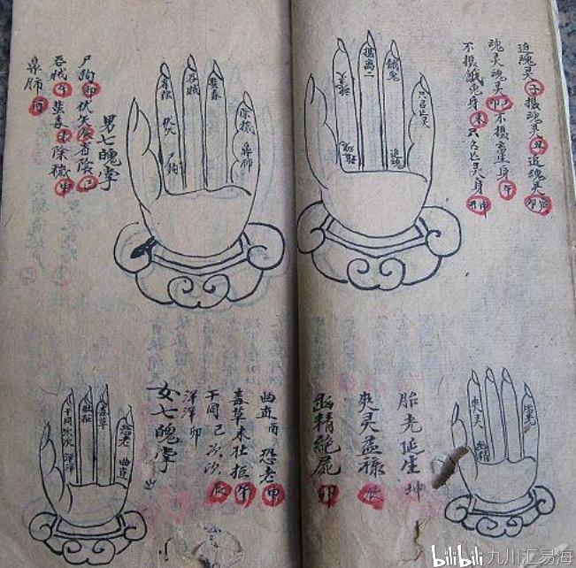 道教掌诀手抄本《聚墰掌》