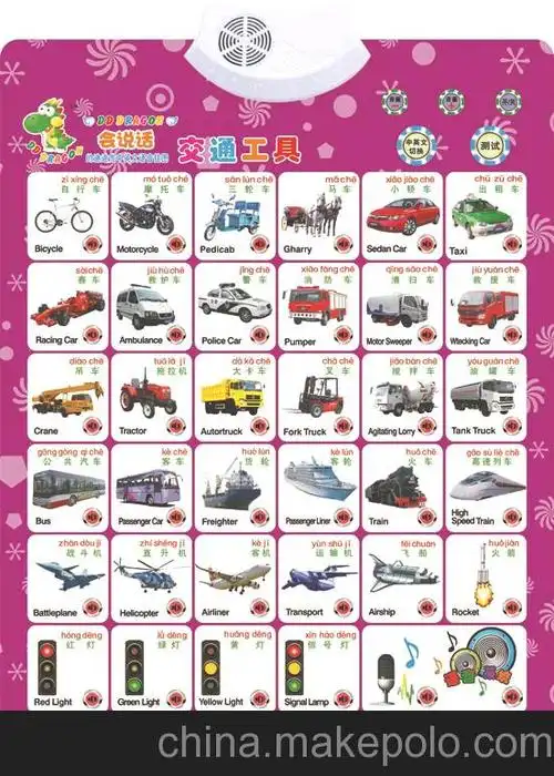 智力开发认识交通工具挂图图片