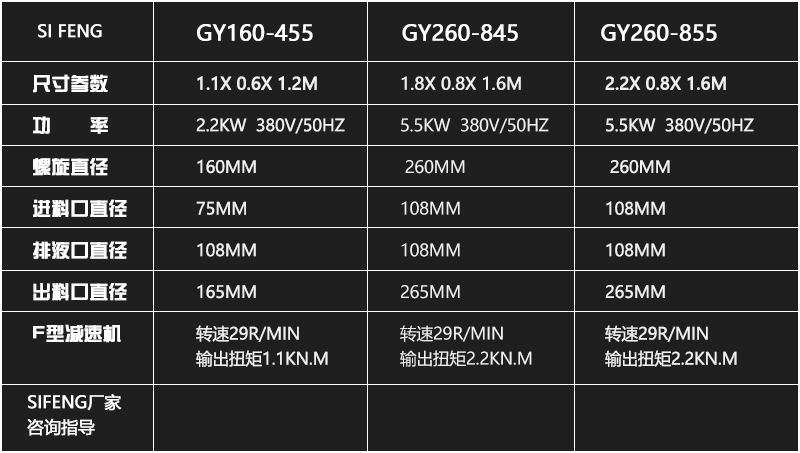 丰牛粪固液分离机牛粪干湿分离机牛粪脱水机牛粪脱水设备价格质量对比