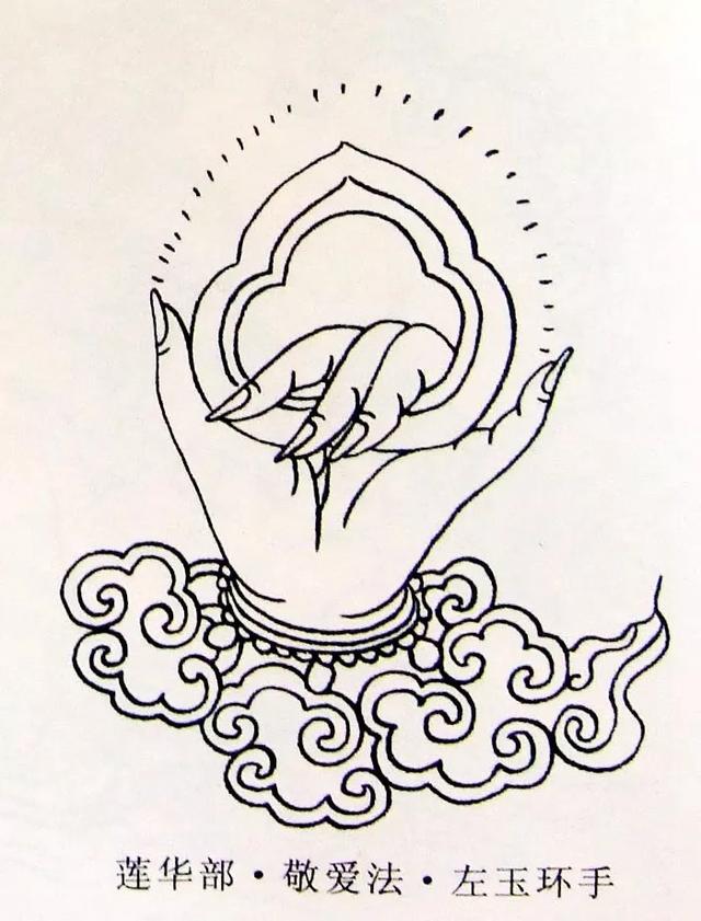 观音线描四十二手印!难得有缘一见