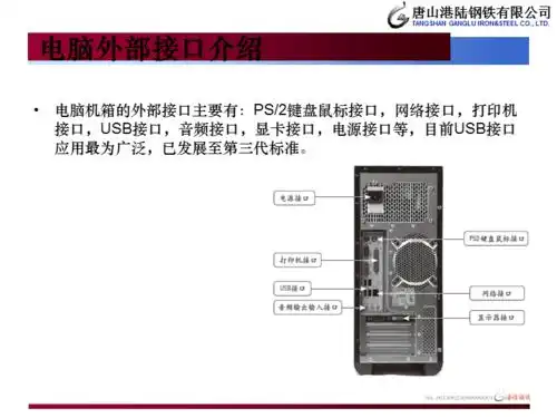 电脑知识介绍ppt