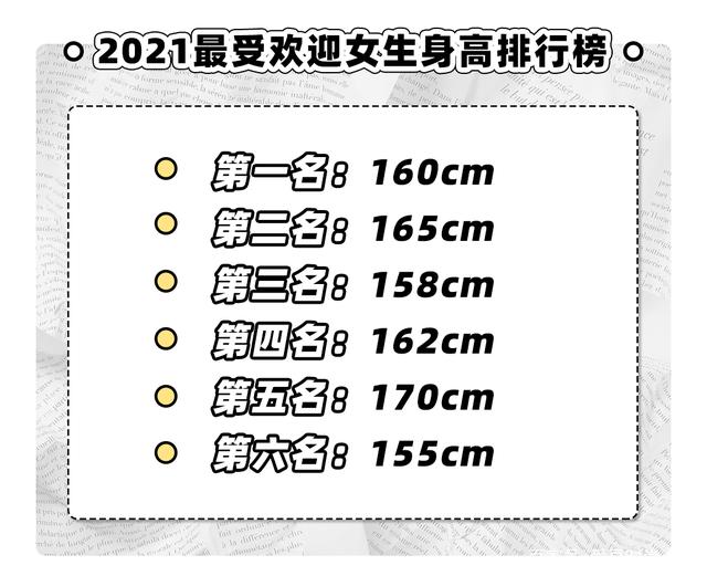 不同身高女生的穿搭模板!照着穿就对了,好看又显高