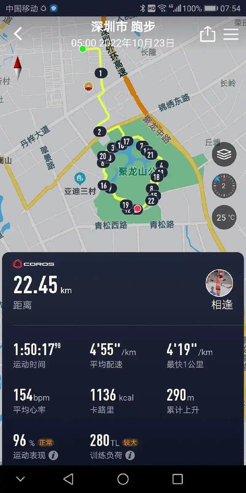 周末跑团聚跑,谢谢摄影师拍的精美大片!辛苦了鸟! - 抖音