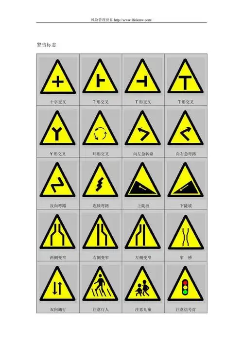 常见的交通标志标线