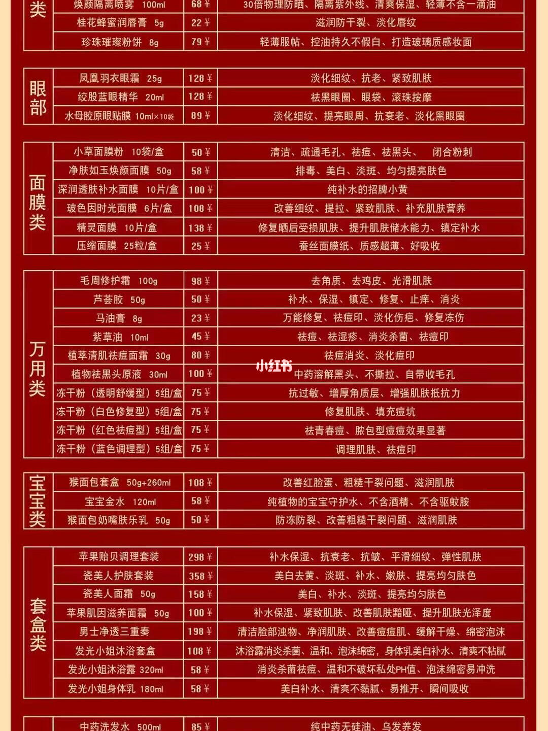 呐呐呐 纯天然护肤品来喽7515董欣产品价格表_护肤品_防腐剂_养生