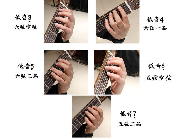 自学吉他第二课,手型与要求