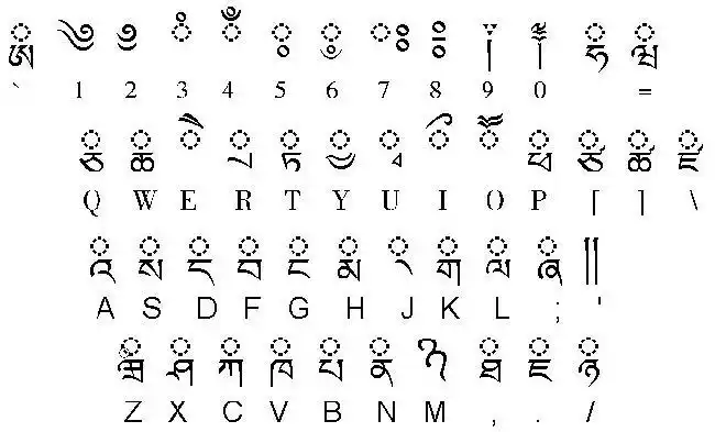 微软藏文输入法_切央卓玛_poco网(poco.cn)_我的照片我的空间