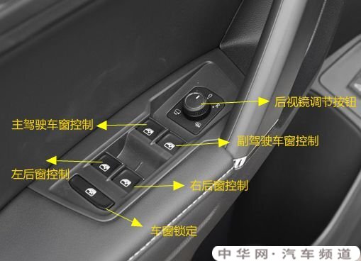 大众途观l中控按钮图解途观l车内按键功能说明