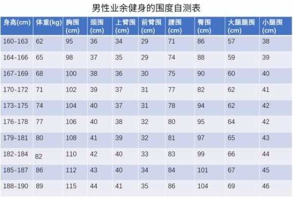 男生175cm腿粗不粗?
