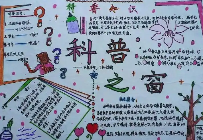 科普知识手抄报图片大全