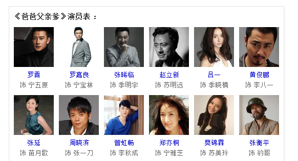 爸爸父亲爹演员表唐嫣演员