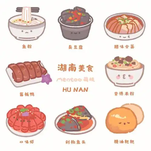 画啦(17ò 66 ó17)#卡通头像  #可爱头像  #头像分享  #美食