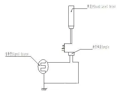1,电子打火机打电子的工作原理是什么?压电陶瓷的工作原理?