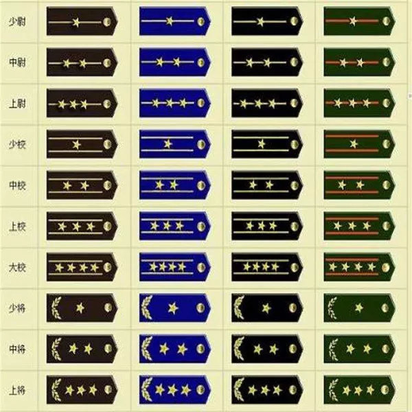 解析2021新军衔制与1988军衔制的差别