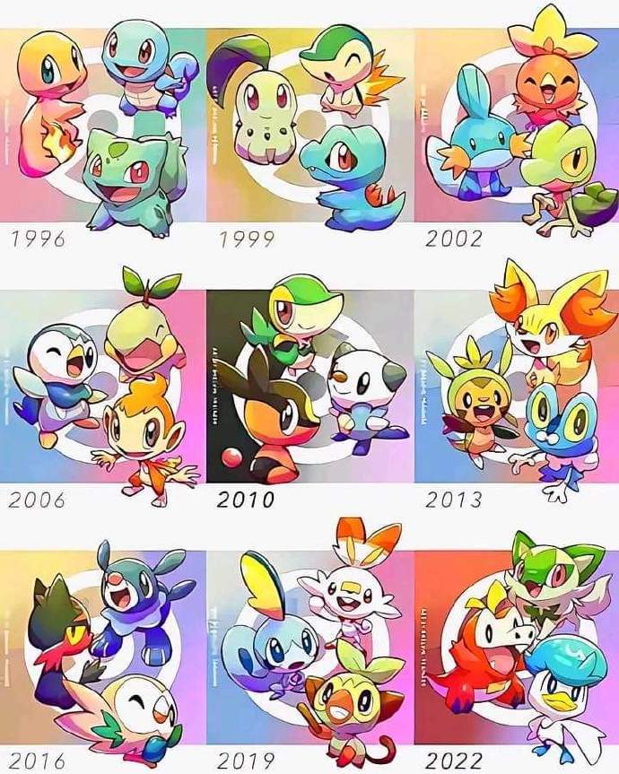 精灵宝可梦#不同地区的御三家