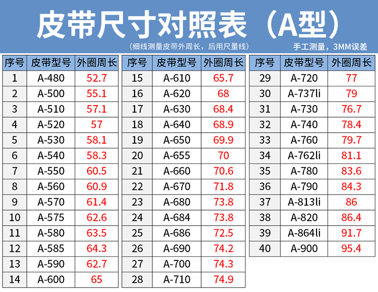 水木风 适用于通用全自动洗衣机a型皮带传动带三角带抗静电电机轮配件
