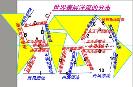注意:你的图中实线表示暖流,虚线表示寒流;我的图中红线表示暖流,蓝