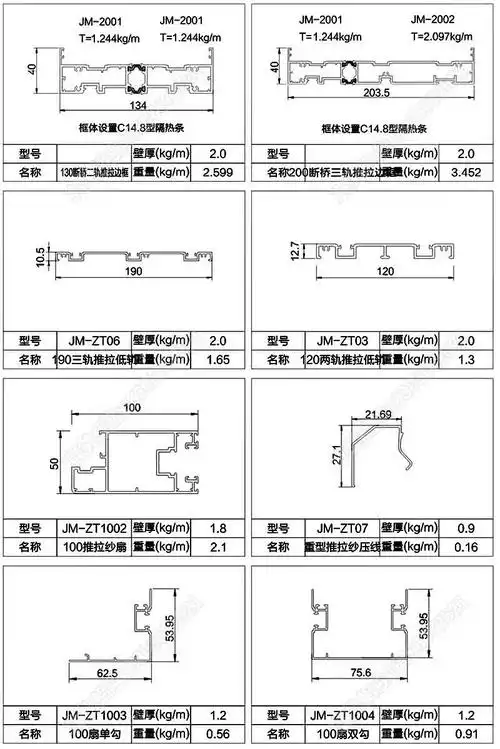 京美铝业130断桥重型两轨推拉门型材