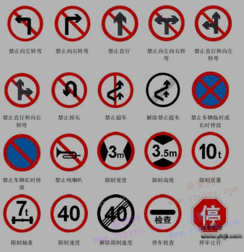 科目四道路交通标志记不住两招教你忘不掉