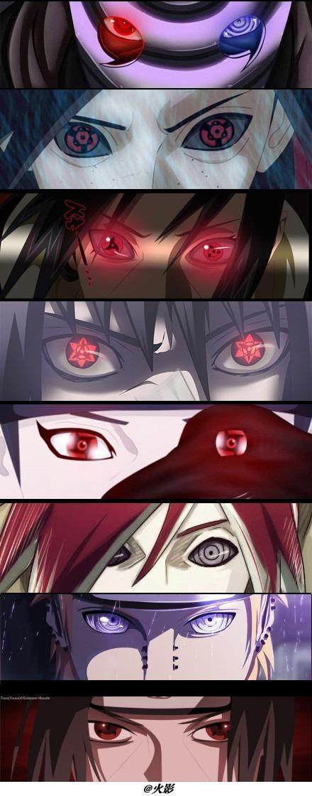 火影里的各种眼睛,眼睛的艺术,哪一个让你着迷?