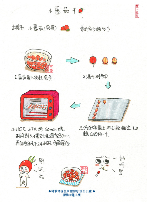 lofterforipad让兴趣更有趣