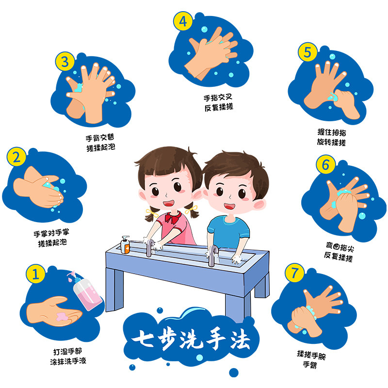洗手儿童卡通手法七步贴纸幼儿园防水卫生间厕所墙贴