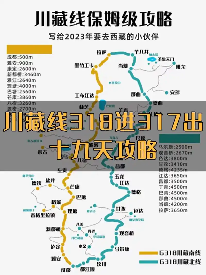 川藏线318进317出十九天攻略