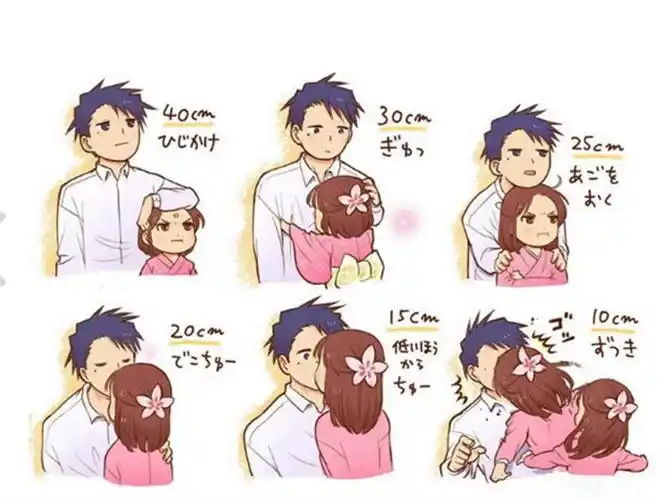 情侣身高相差多少才算最搭?你们差多少