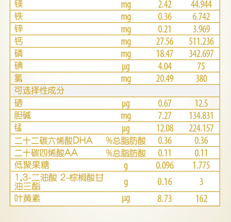 惠氏启赋wyethillumaatwo蕴淳3段奶粉爱尔兰进口1236月幼儿配方奶粉