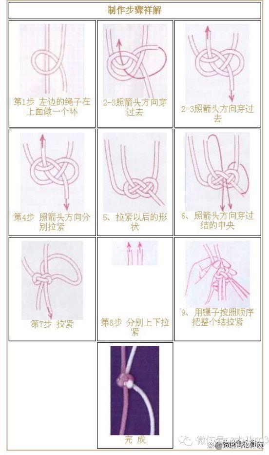 绳子打结方法大全图解