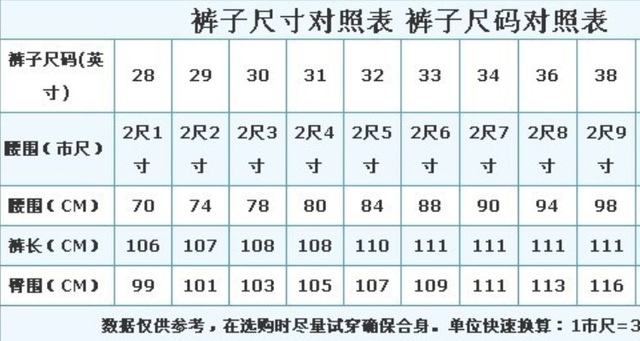 男士西裤尺码表对照表