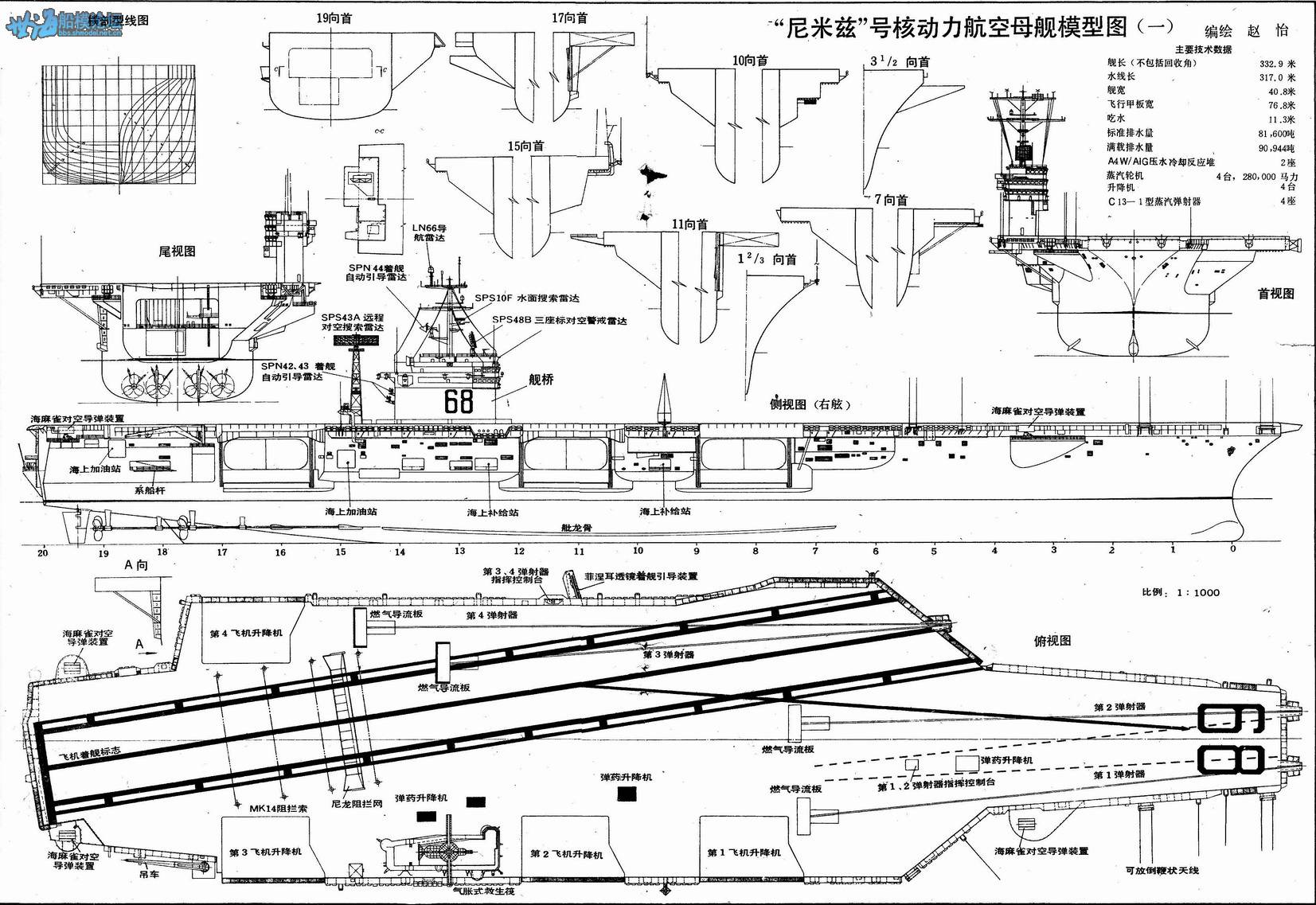 哪位大神懂福特号航母甲板上的分划线