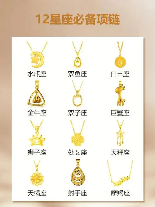 12星座转运专属项链60找到你的星座所搭吧