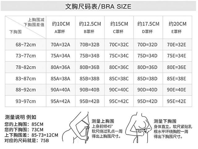 下胸围80穿多大码内衣